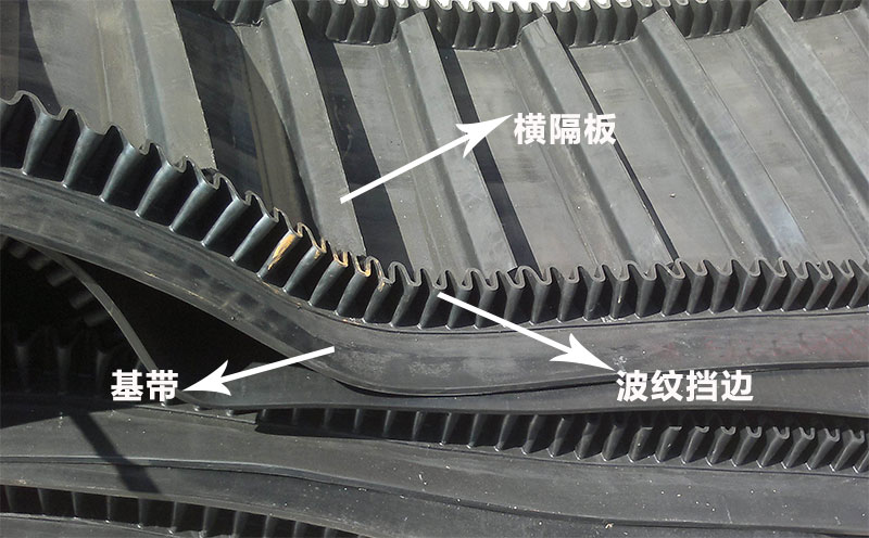 波纹挡边带.jpg
