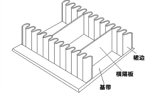 大傾角皮帶輸送機的輸送帶 大傾角皮帶輸送機的輸送帶